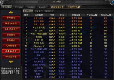 星際之門星戰(zhàn) 異度 最新戰(zhàn)報(bào)!